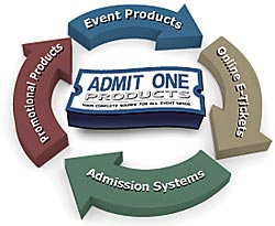 Event Products, Online E-Tickets, Admission Systems, and Promotion Products