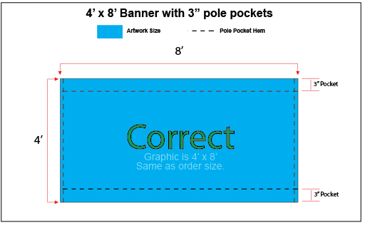 Banner Pole Example