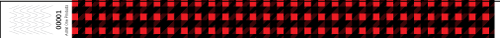 3/4&quot; Buffalo Check - Full Color Synthetic Wristbands